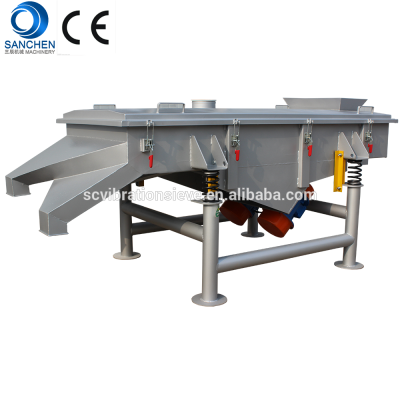 Low Price linear Vibrating Screen, Vibrating Screen Mesh