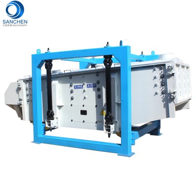 sweco type sand screener for sand screening plant