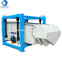 silica sand sifter rotary sand sieving machine with CE certificates